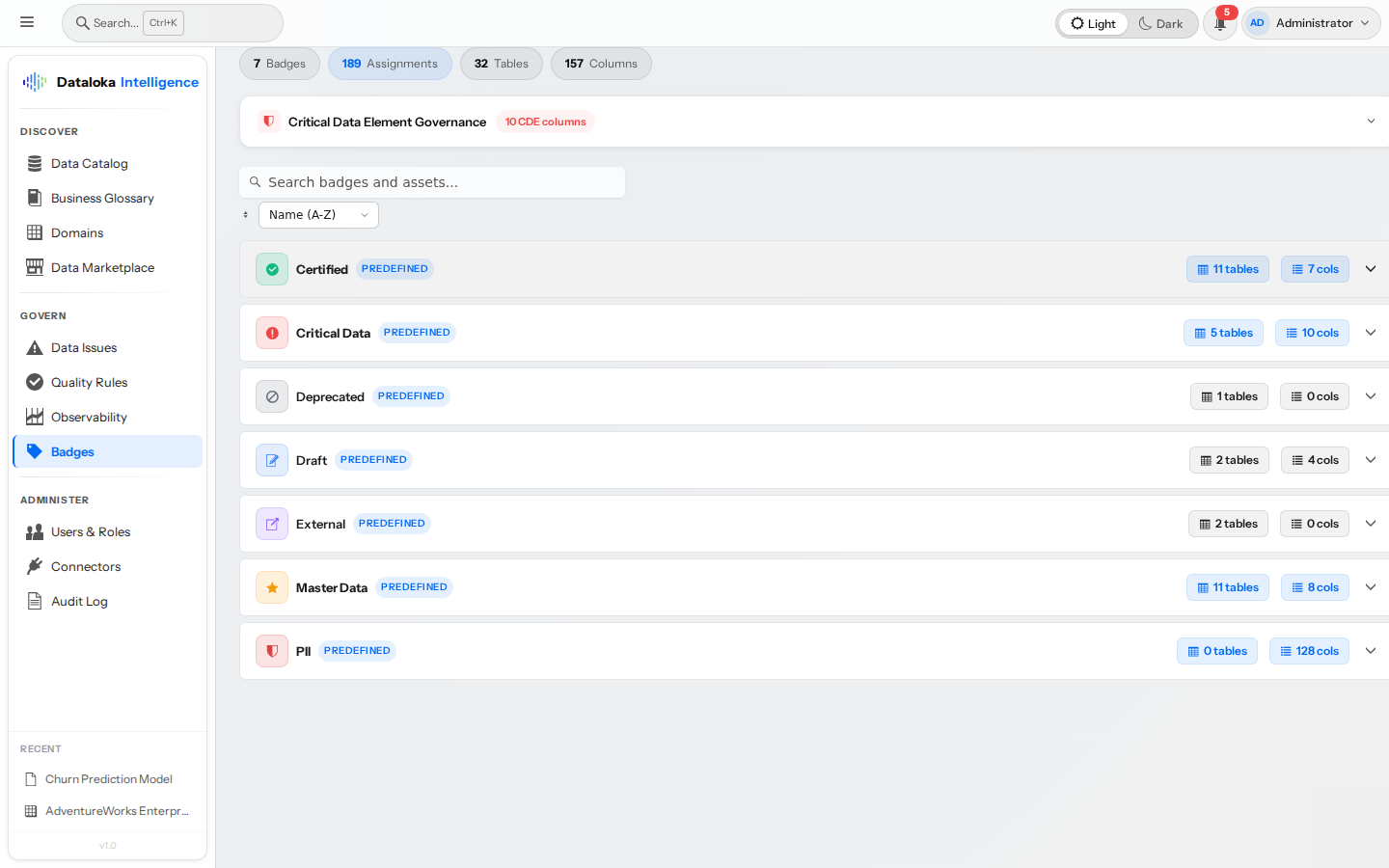 Data Classification badges and CDE governance dashboard